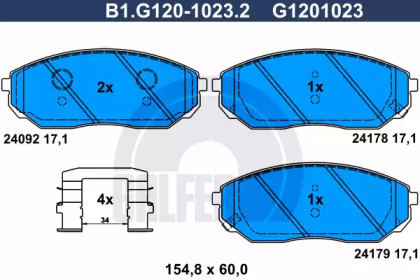 B1.G120-1023.2