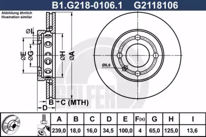 B1.G218-0106.1