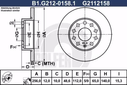 Тормозной диск B1G21201581 GALFER – фото