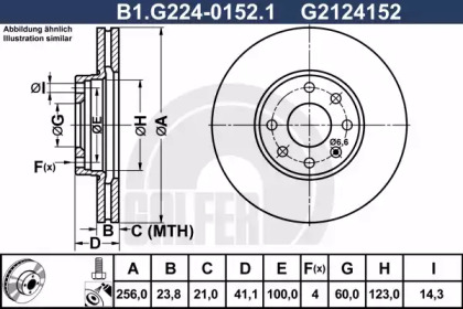 B1.G224-0152.1