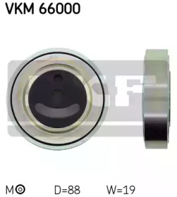 VKM 66000