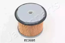 FC-ECO005