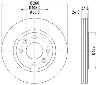 MDC868