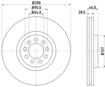 MDC2021