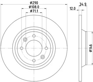 MDC2268