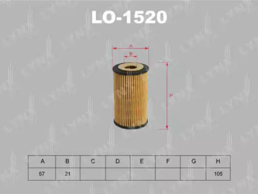 LO-1520