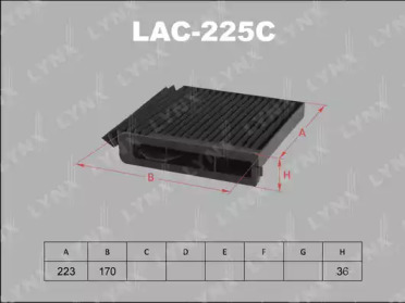 LAC-225C