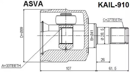 KAIL-910