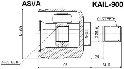 KAIL-900