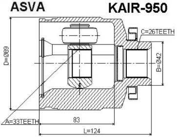 KAIR-950