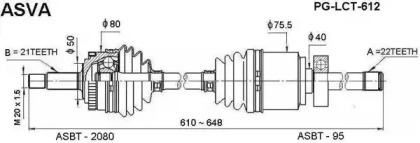 PG-LCT-612