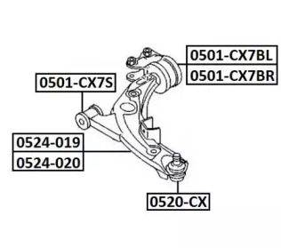 0501-CX7S