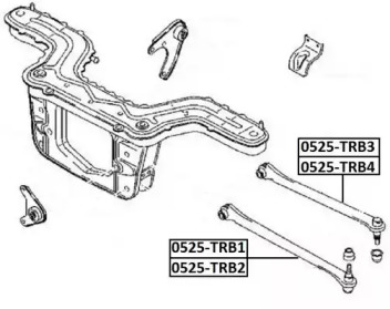 0525-TRB2