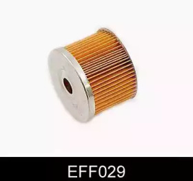 EFF029