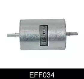 EFF034