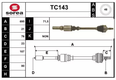 TC143