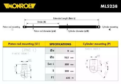 ML5238