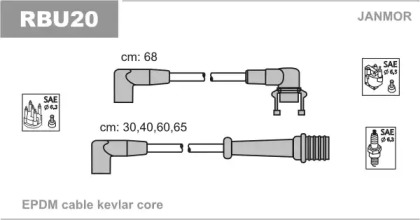 RBU20