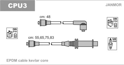 CPU3