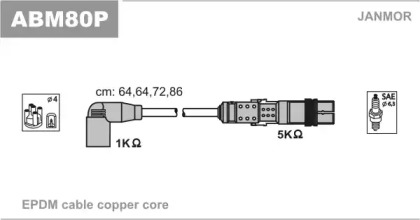 ABM80P