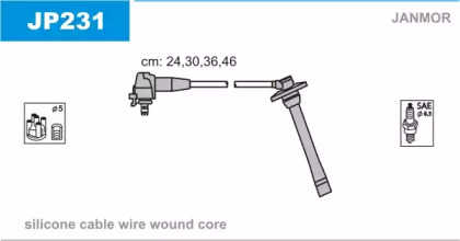 JP231