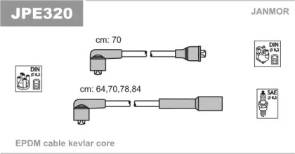 JPE320