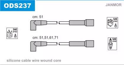 ODS237