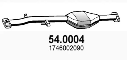 54.0004