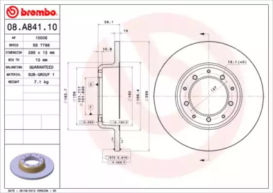 BS 7798