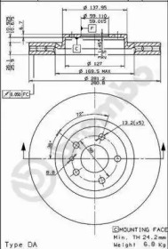 BS 8094